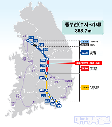 경북도, 중부선 「문경~상주~김천」 연결철도 예타 통과