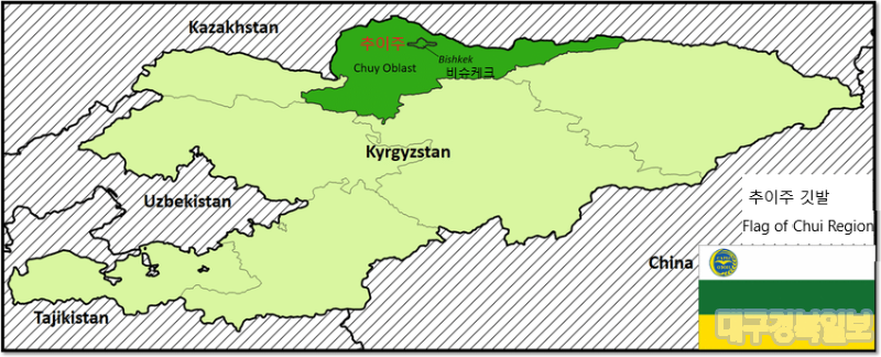 키르기즈공화국 추이주, NEAR 준회원 가입 신청